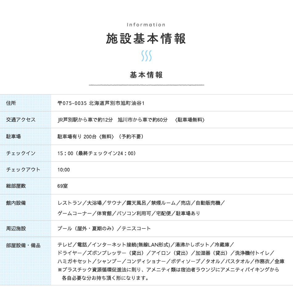 施設基本情報